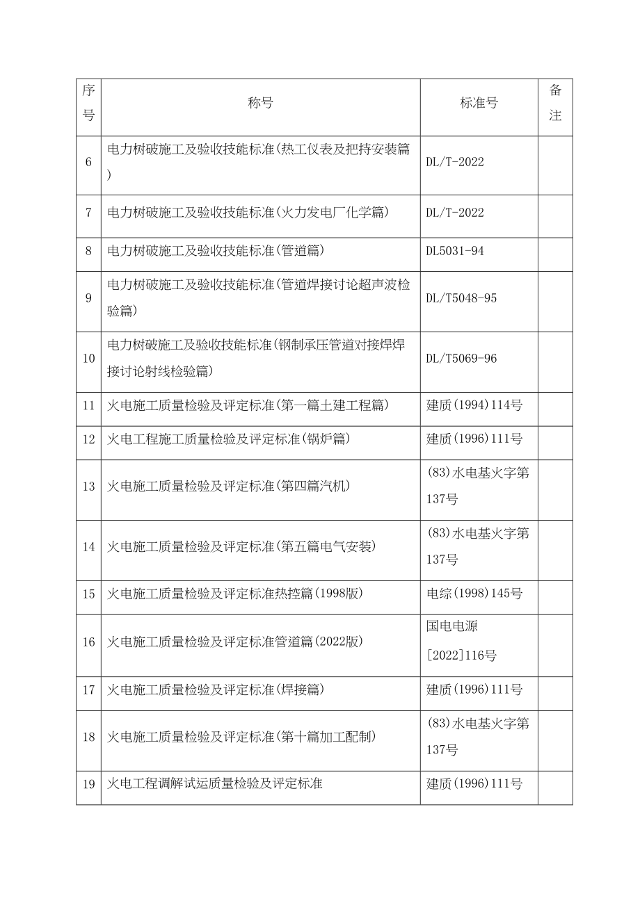 2023年建筑行业电厂一期施工组织设计方案.docx_第2页