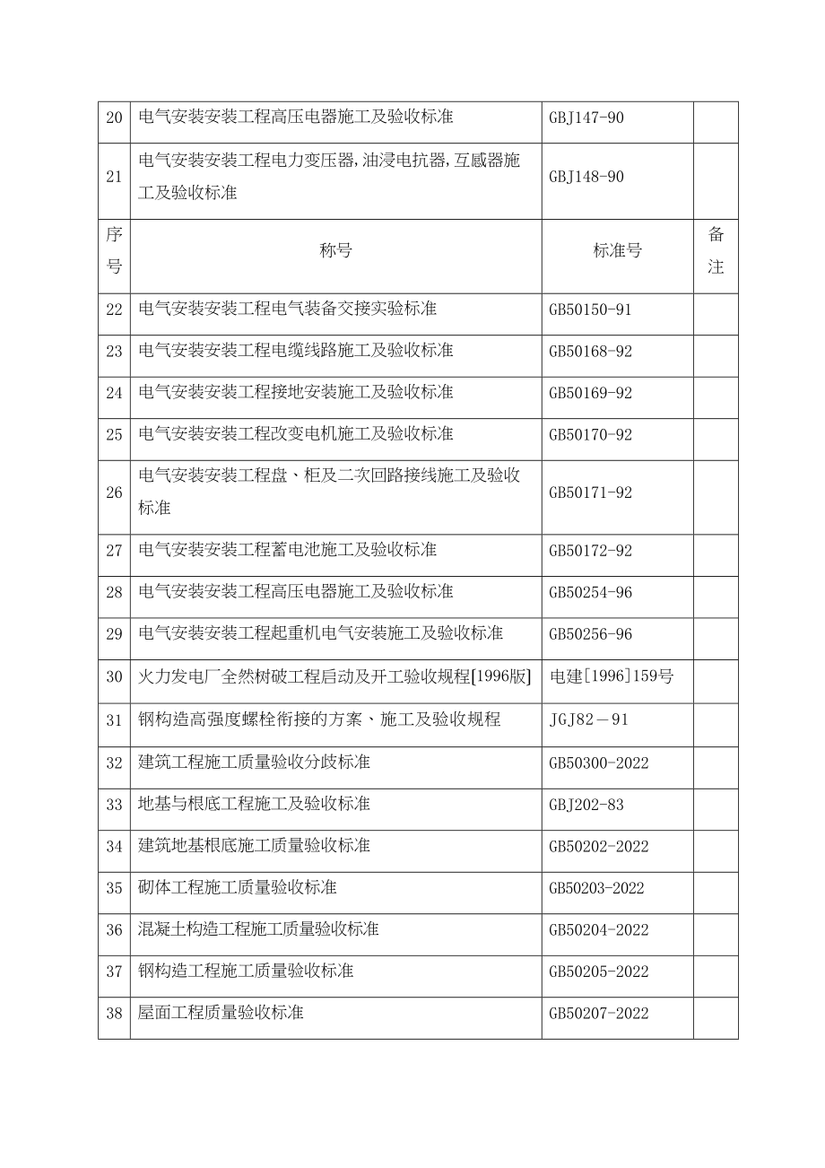 2023年建筑行业电厂一期施工组织设计方案.docx_第3页