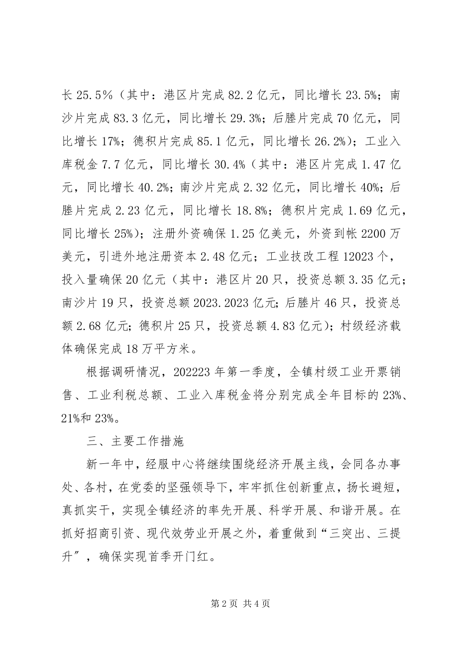 2023年乡镇贯彻落实经济工作会议汇报.docx_第2页