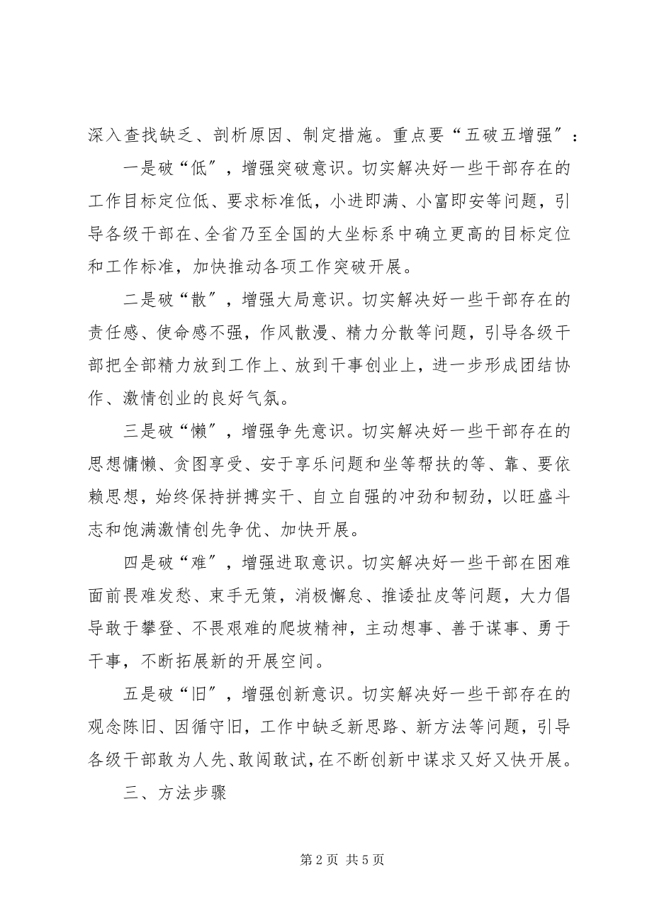 2023年全市解放思想讨论意见.docx_第2页