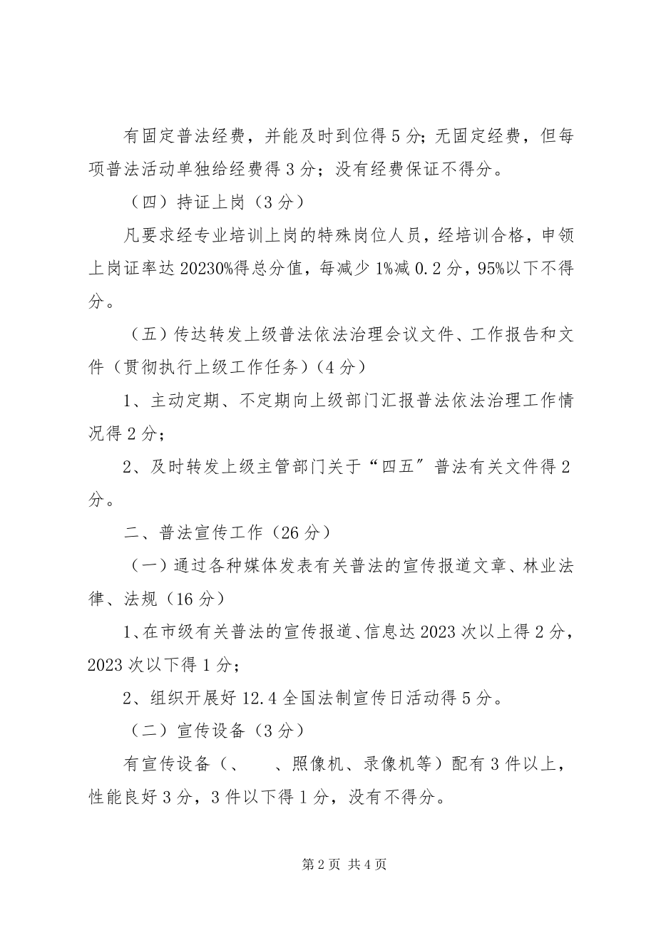 2023年林业系统“四五”普法依法治理工作目标管理责任书.docx_第2页