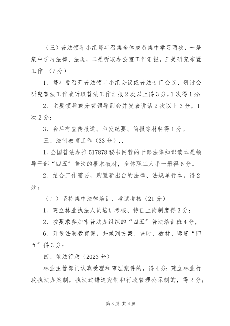 2023年林业系统“四五”普法依法治理工作目标管理责任书.docx_第3页