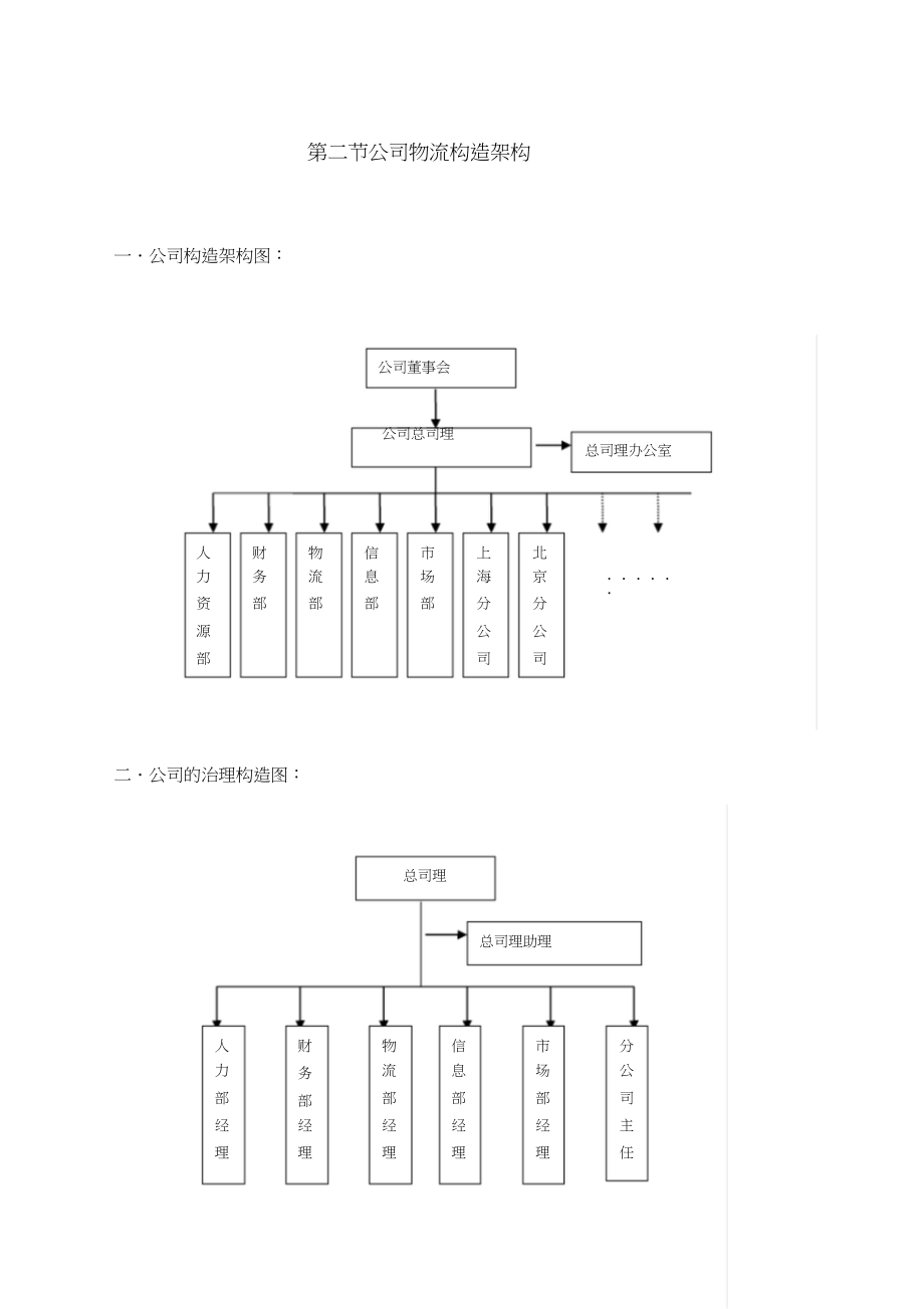 2023年华为人力手册.docx_第3页