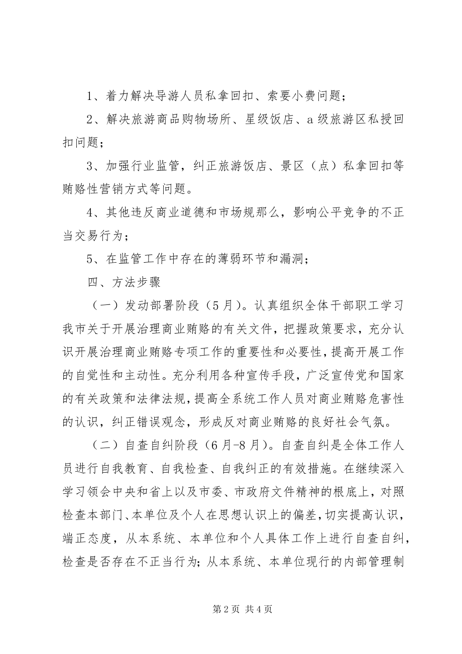 2023年旅游系统治理商业贿赂专项工作实施方案.docx_第2页