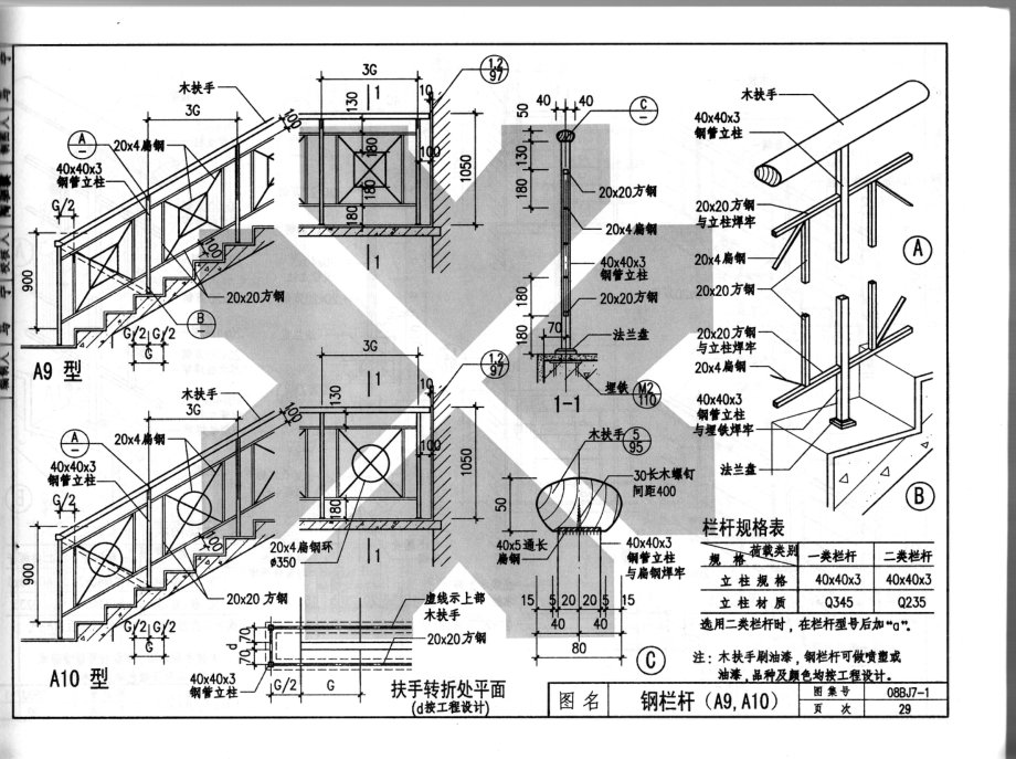 08BJ7-2(88J)钢梯(2006)004.pdf_第1页