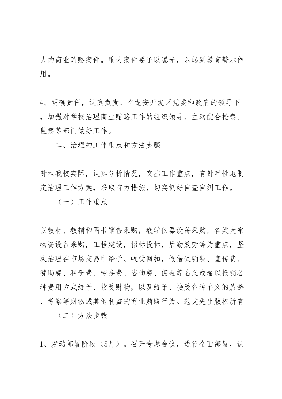 2023年学校治理商业贿赂专项工作的实施方案 7.doc_第3页