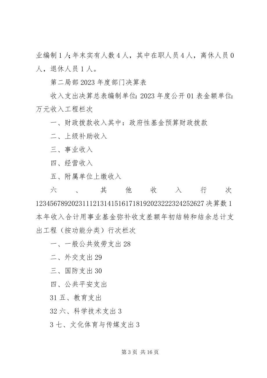 2023年安远妇女联合会部门决算合集五篇新编.docx_第3页