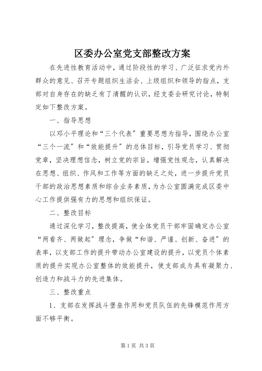 2023年区委办公室党支部整改方案.docx_第1页