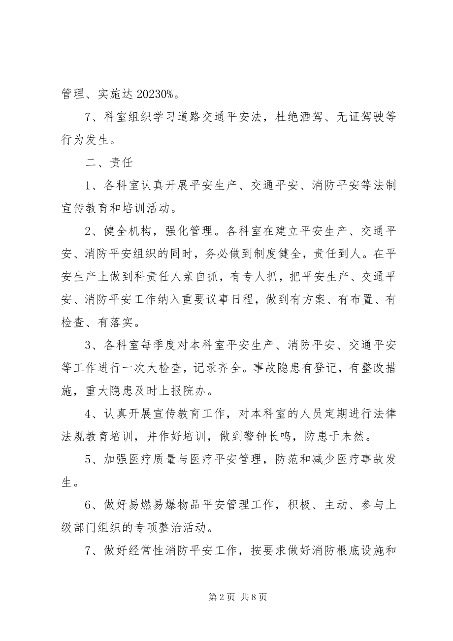 2023年医院安全生产责任书.docx_第2页