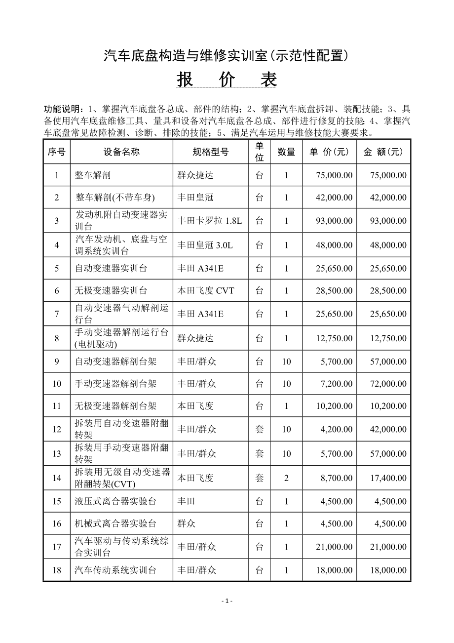 2023年汽车底盘构造与维修实训室47041.doc_第1页