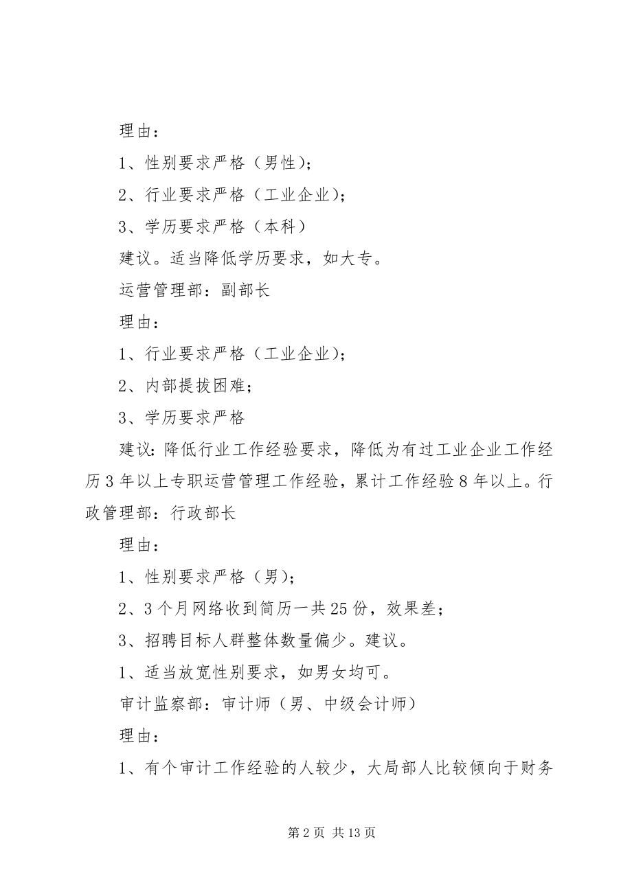 2023年工作总结和建议.docx_第2页