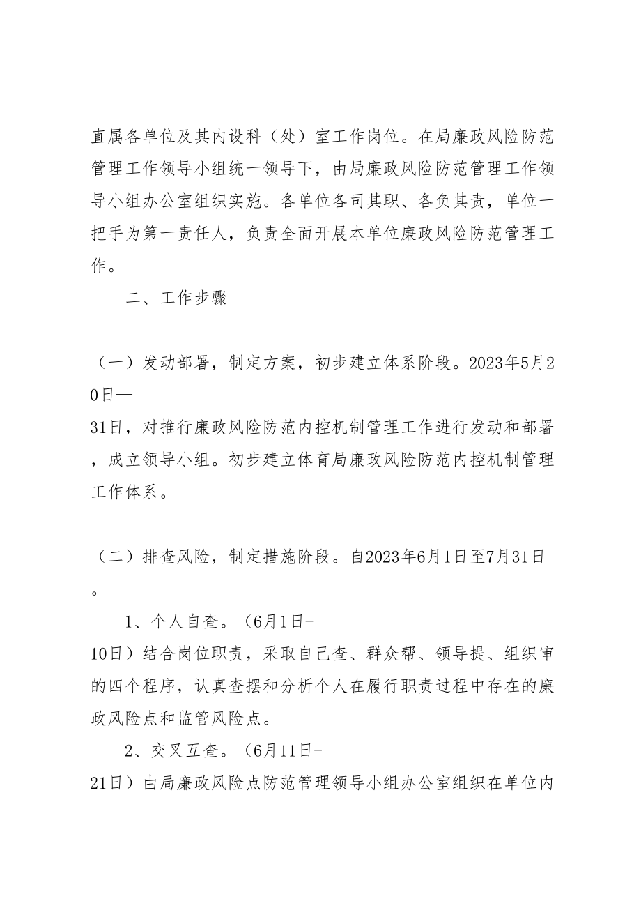 2023年廉政风险防范内控机制工作实施方案大全.doc_第2页