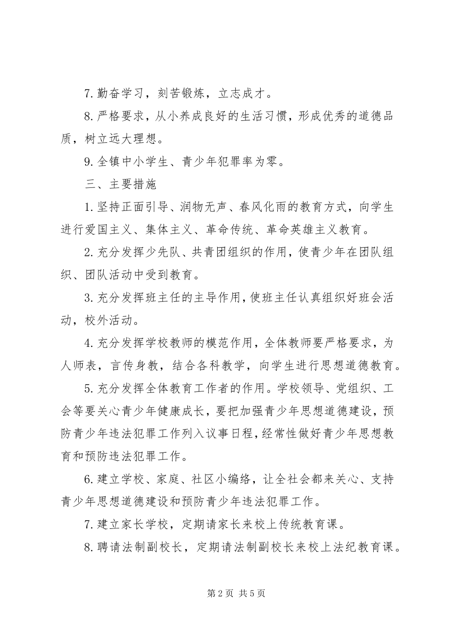 2023年预防青少年违法犯罪工作计划.docx_第2页