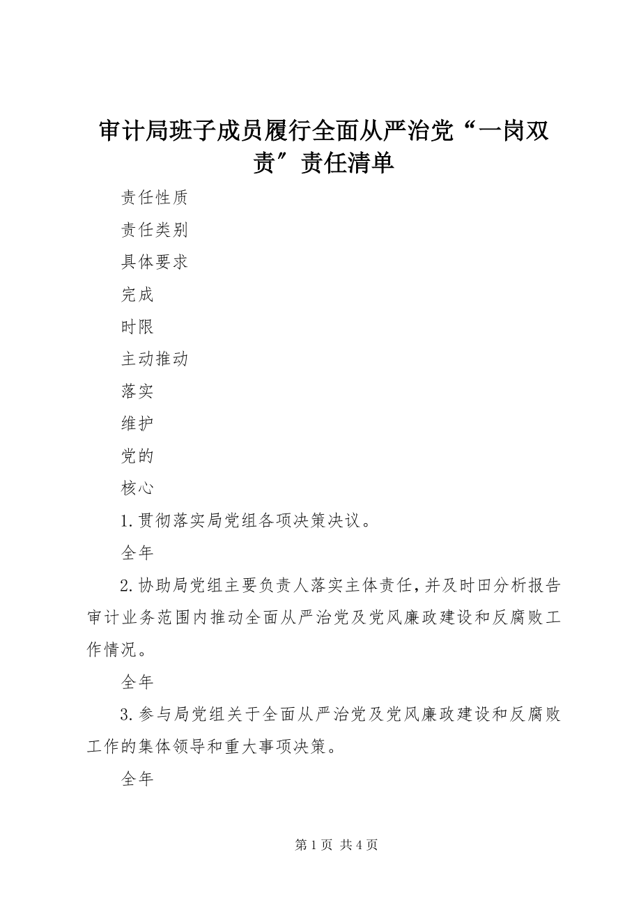 2023年审计局班子成员履行全面从严治党“一岗双责”责任清单.docx_第1页