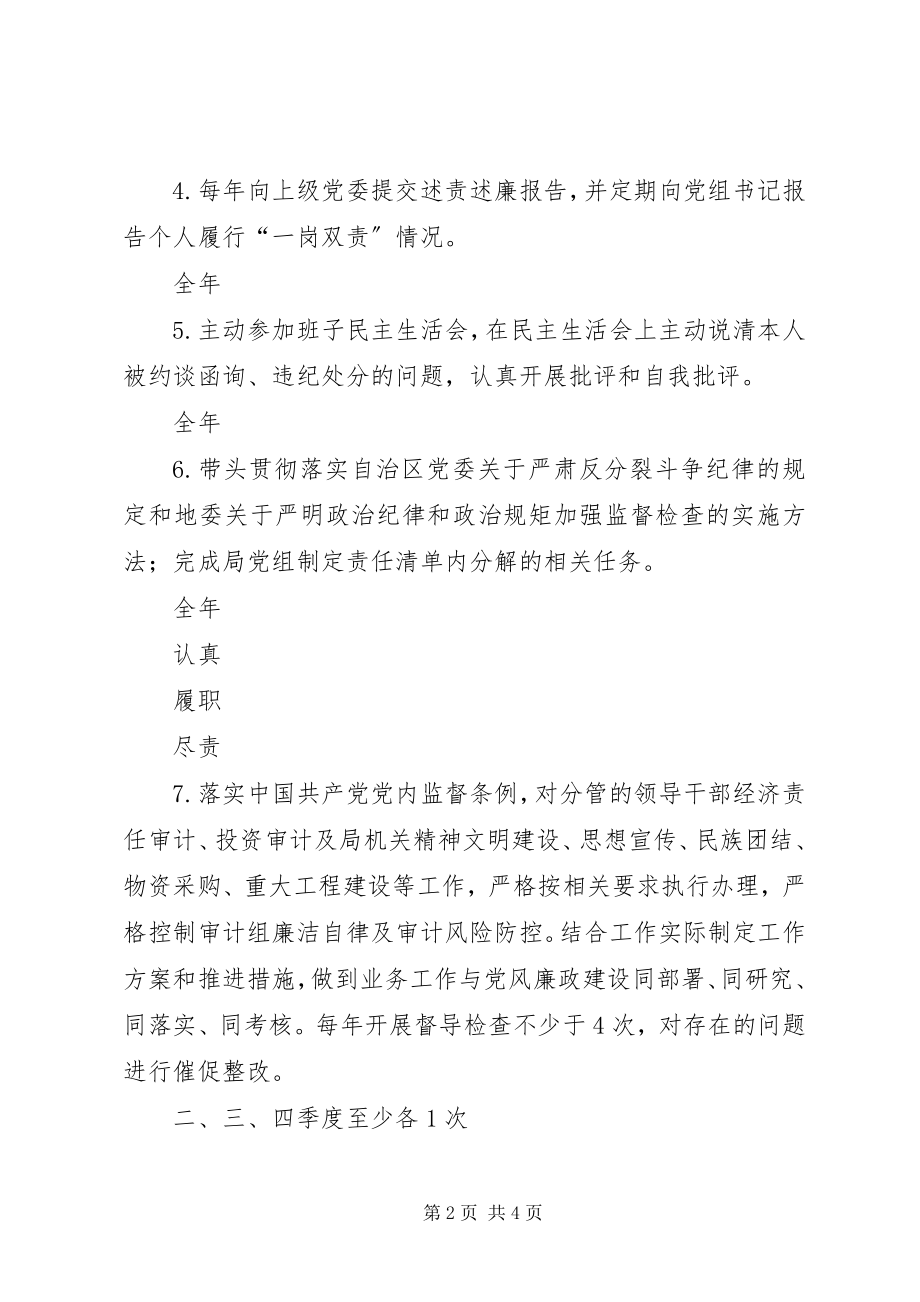 2023年审计局班子成员履行全面从严治党“一岗双责”责任清单.docx_第2页