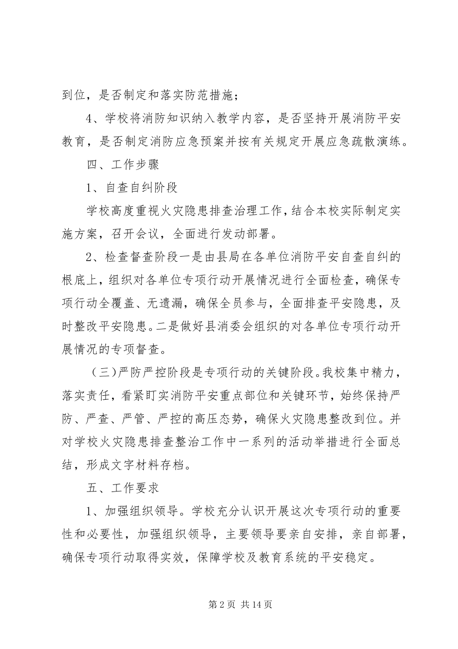 2023年火灾隐患排查整改方案.docx_第2页