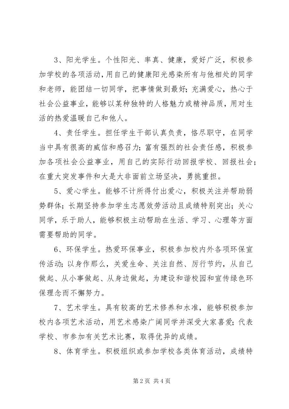 2023年港大中学“感动校园之星”评选方案.docx_第2页