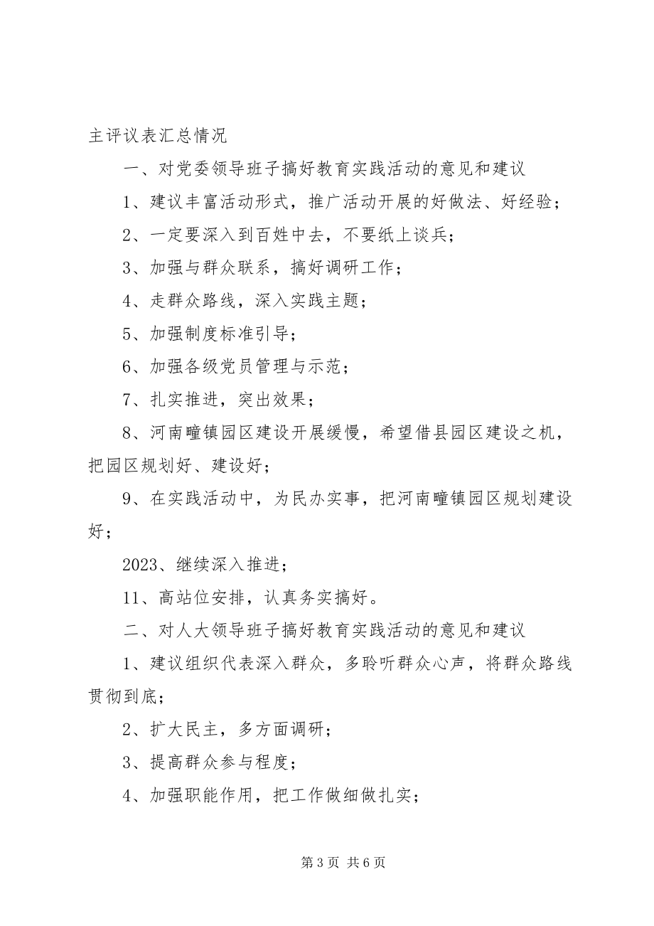 2023年卫生院党员领导干部作风建设情况民主评议表.docx_第3页