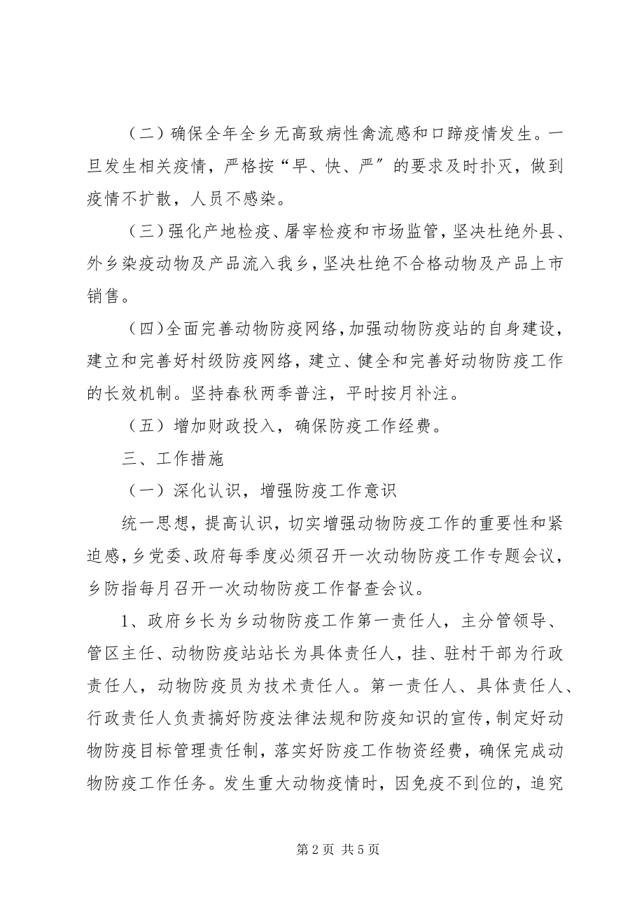 2023年乡镇动物防疫汇报材料.docx_第2页