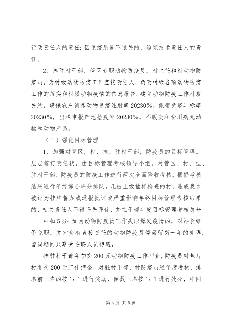 2023年乡镇动物防疫汇报材料.docx_第3页