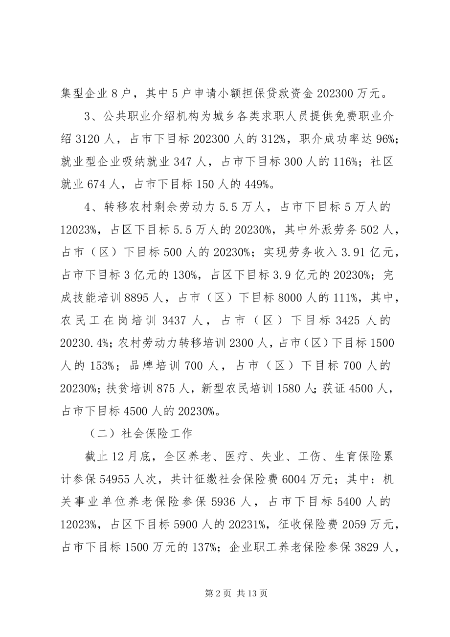 2023年区劳动保障局工作总结4.docx_第2页