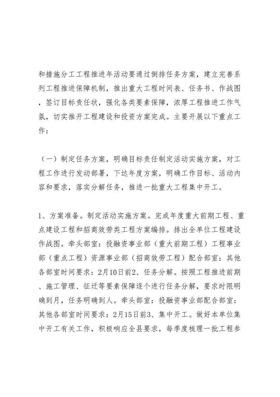 2023年管委会项目推进活动实施方案.doc_第2页