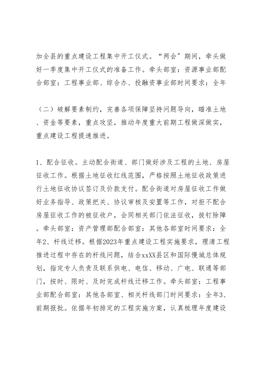 2023年管委会项目推进活动实施方案.doc_第3页