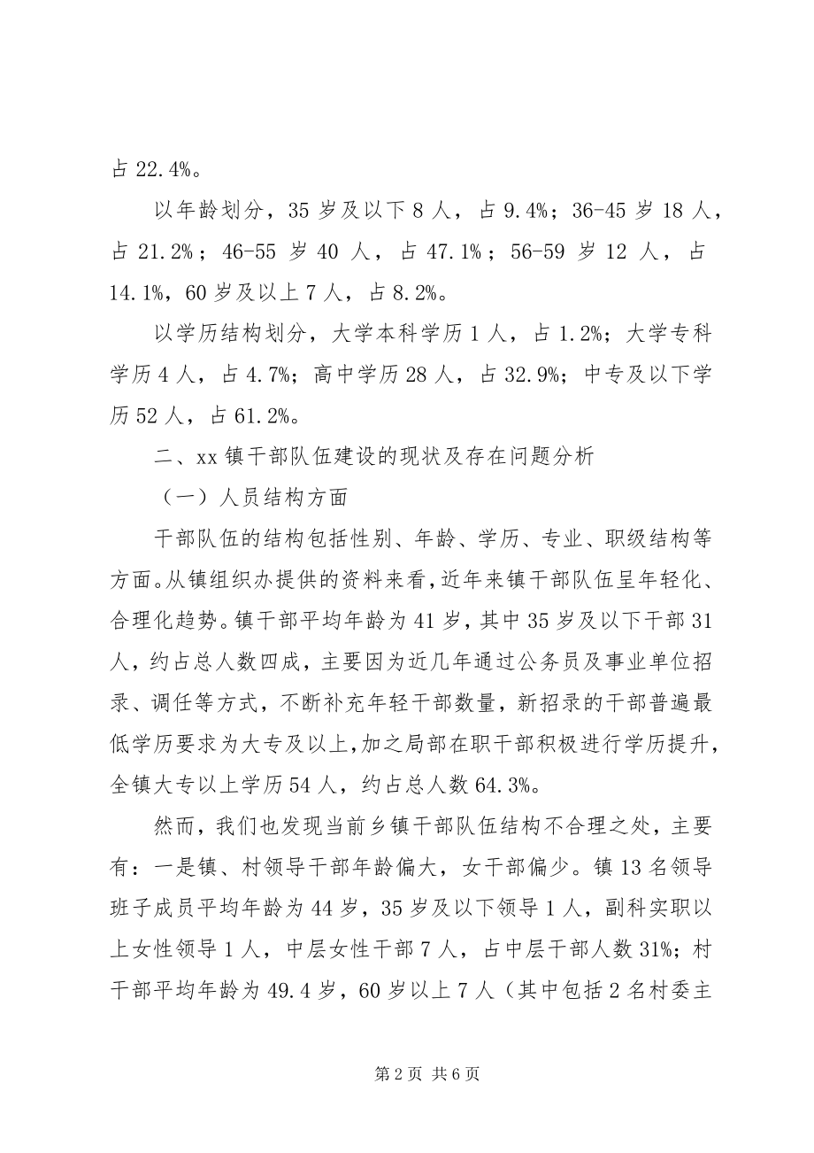 2023年加强乡镇干部队伍建设的调查与思考.docx_第2页