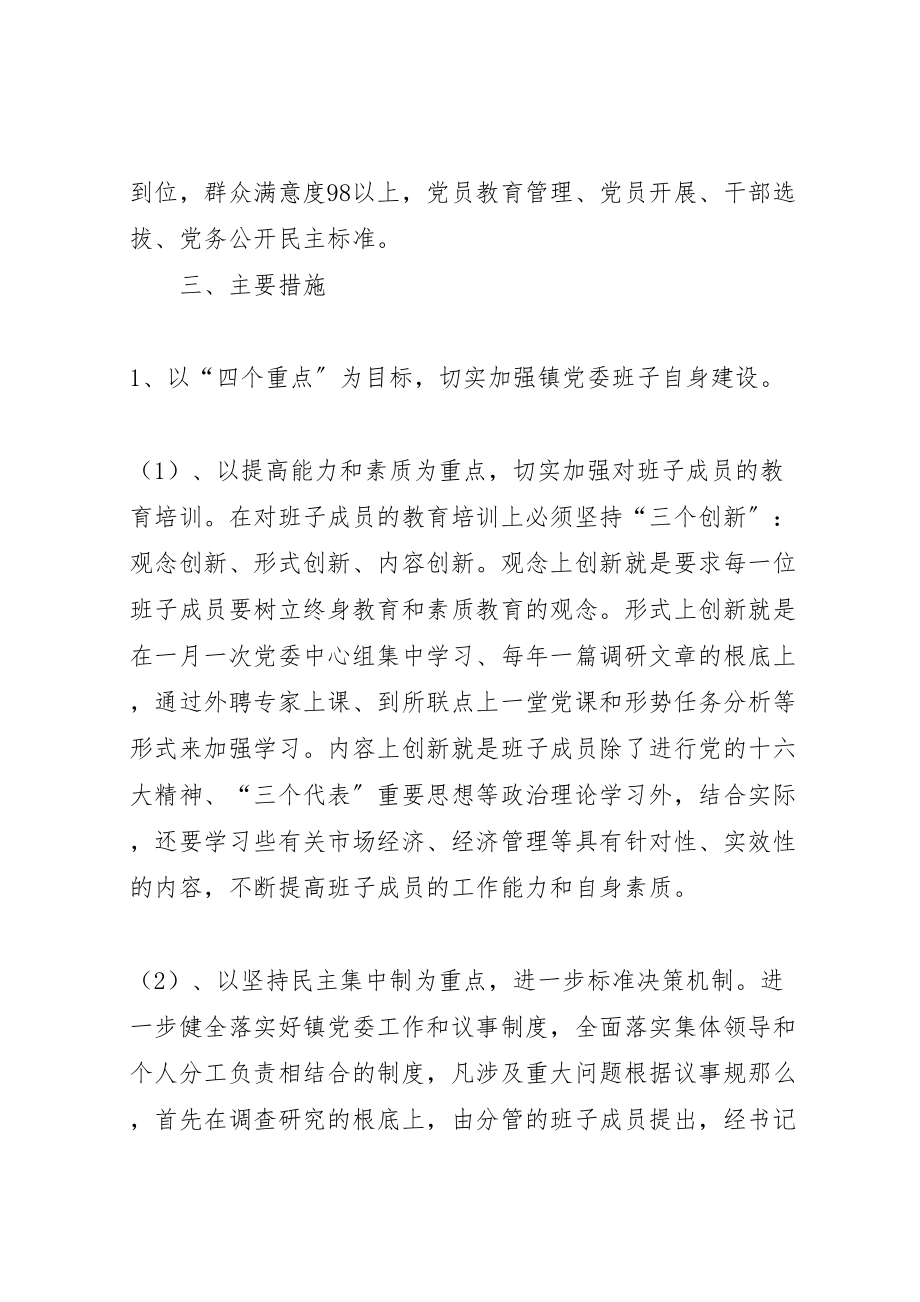 2023年五乡镇争创基层组织建设先进镇乡活动实施方案 5.doc_第2页