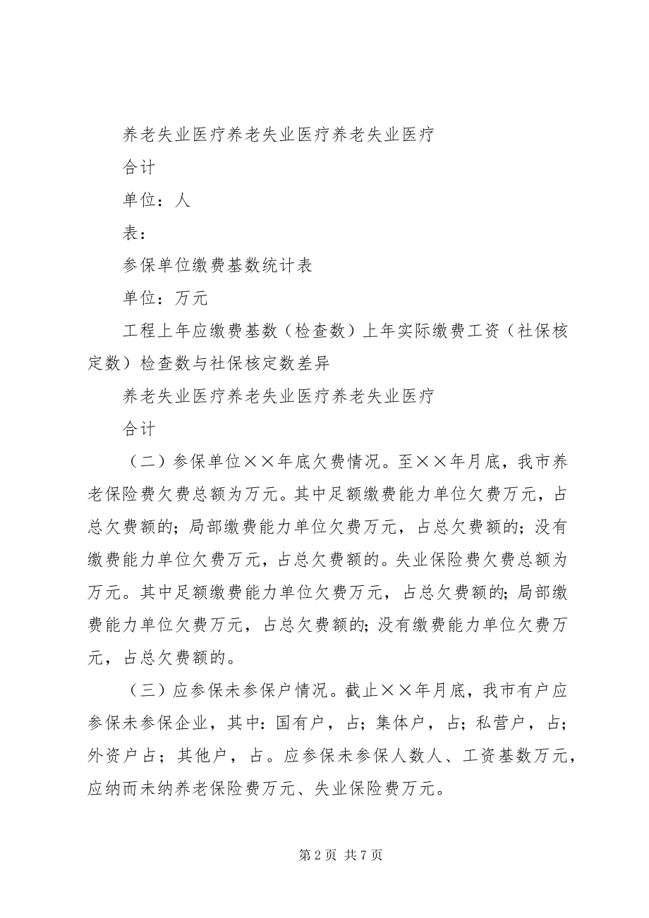 2023年我市社会保险费征缴情况的调查与思考.docx_第2页