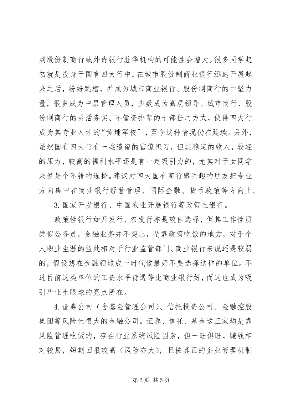 2023年金融专业职位及就业方向.docx_第2页