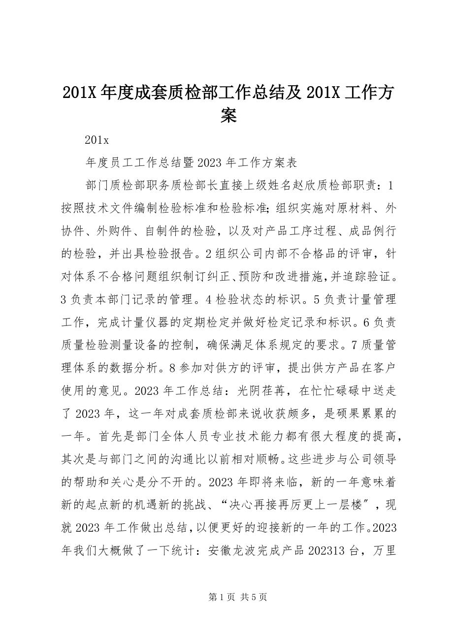 2023年度成套质检部工作总结及工作计划新编.docx_第1页