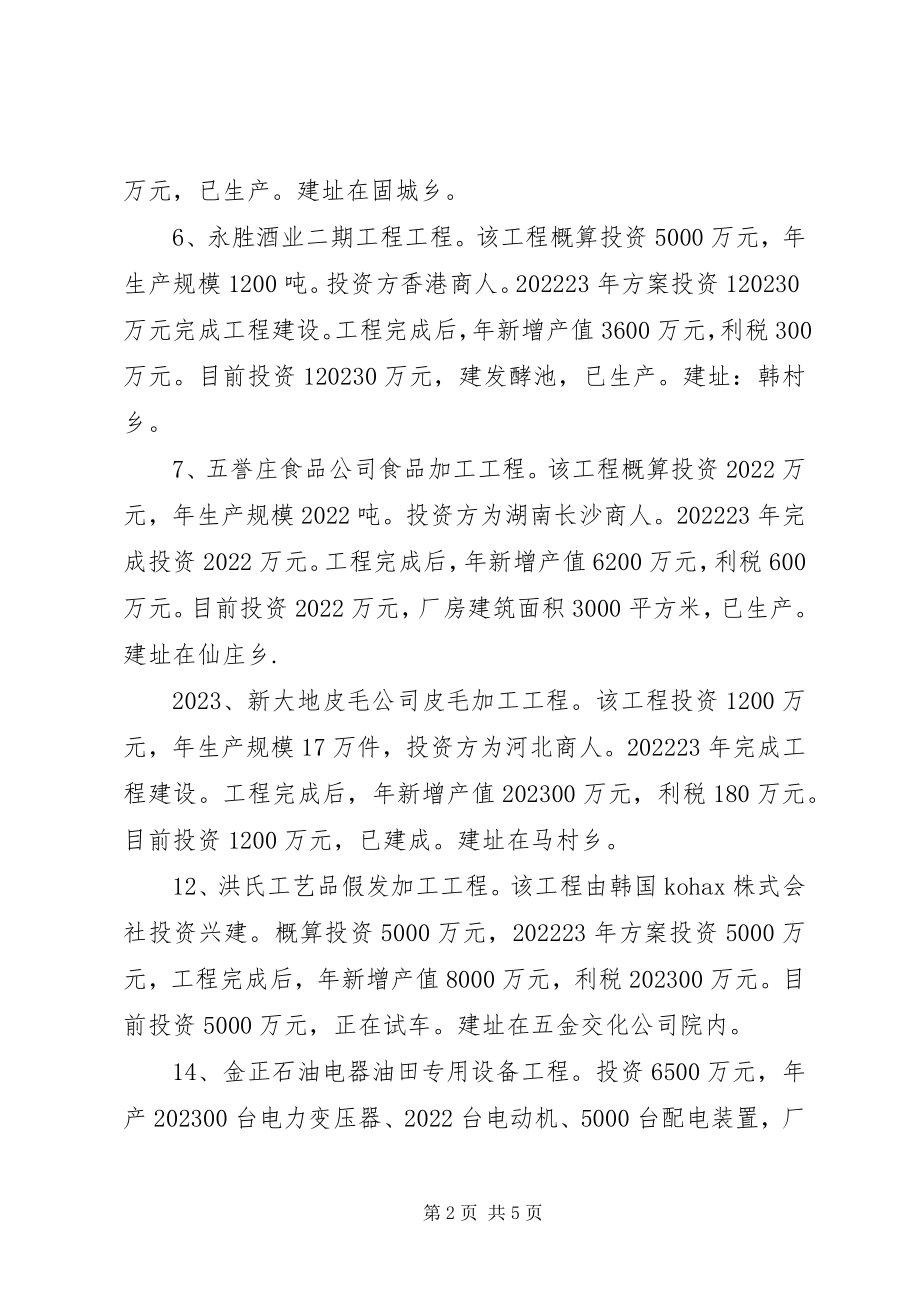 2023年县重点项目建设实施情况汇报材料.docx_第2页