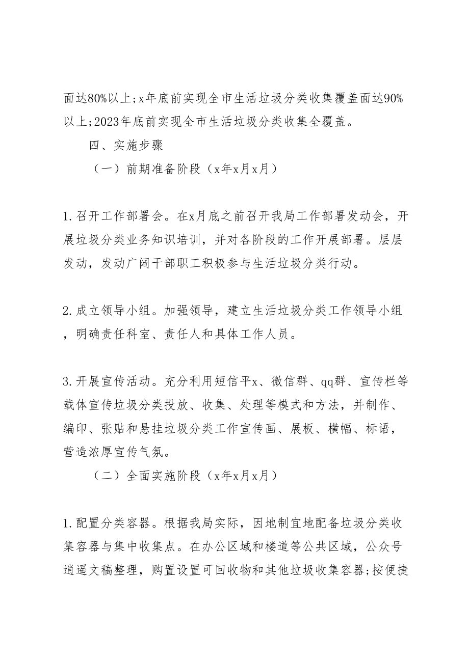 2023年生活垃圾强制分类实施方案.doc_第2页