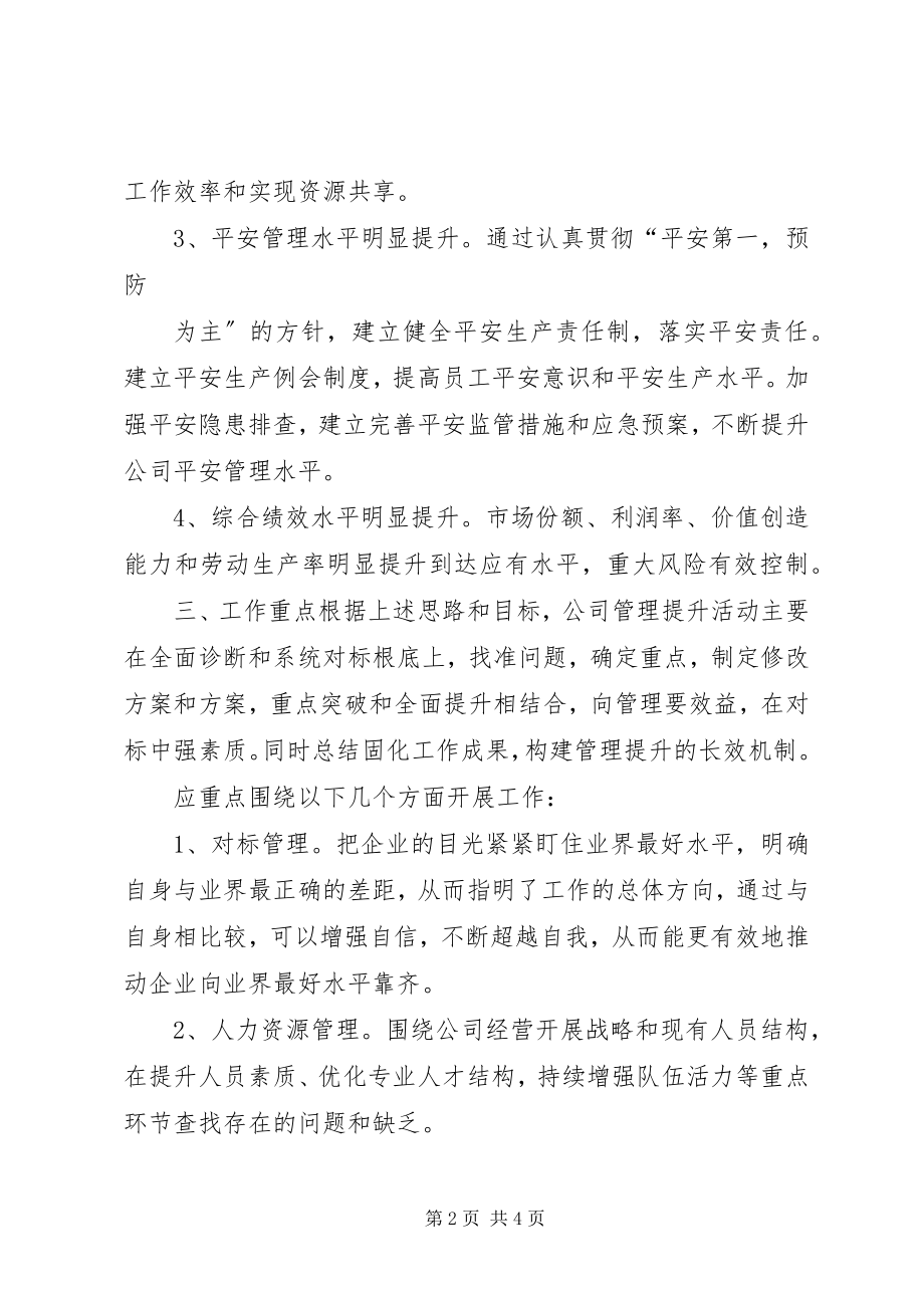 2023年公司管理水平提升总结.docx_第2页