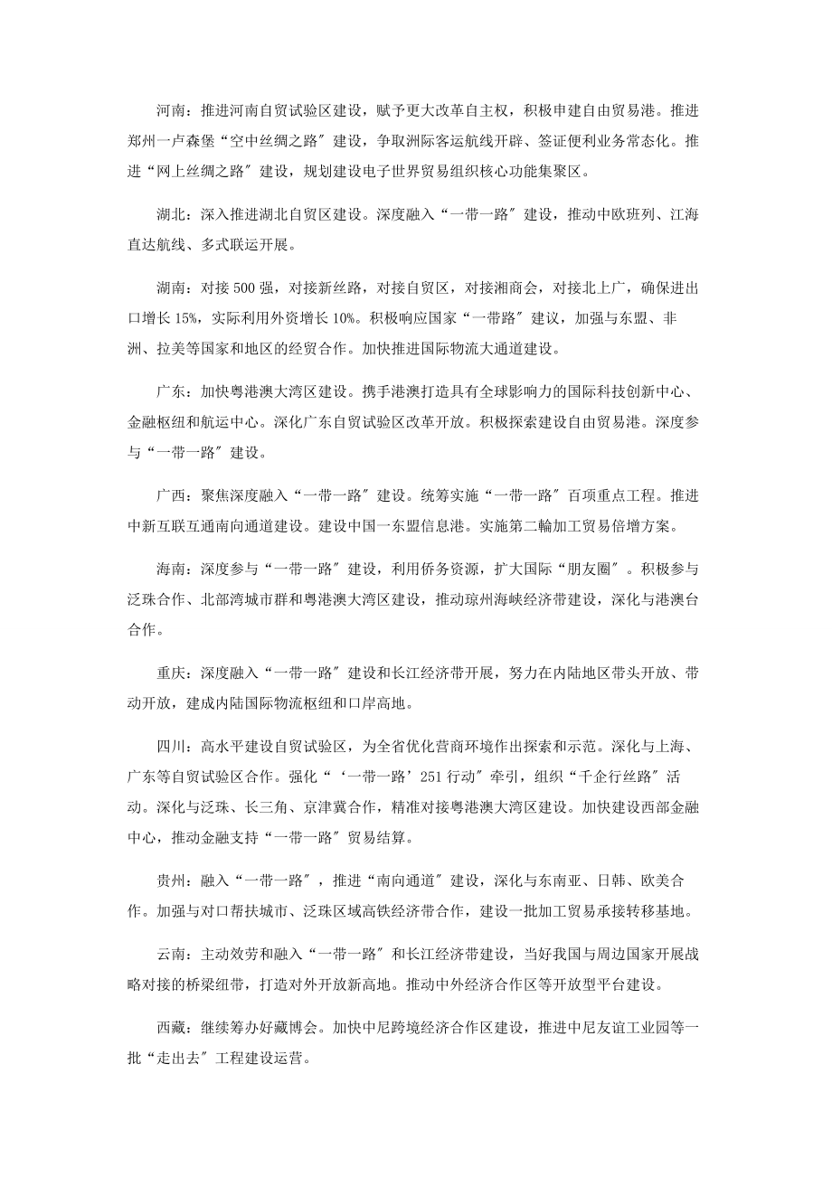 2023年全国地方两会关注“带路”.docx_第3页