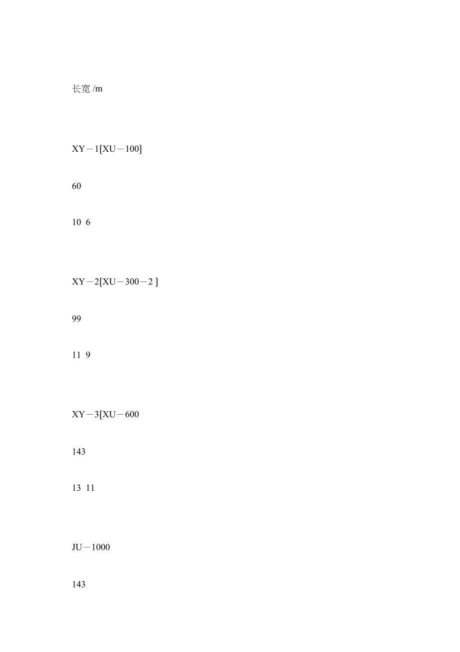 2023年钻探施ۥ工安全技术规程.docx_第2页