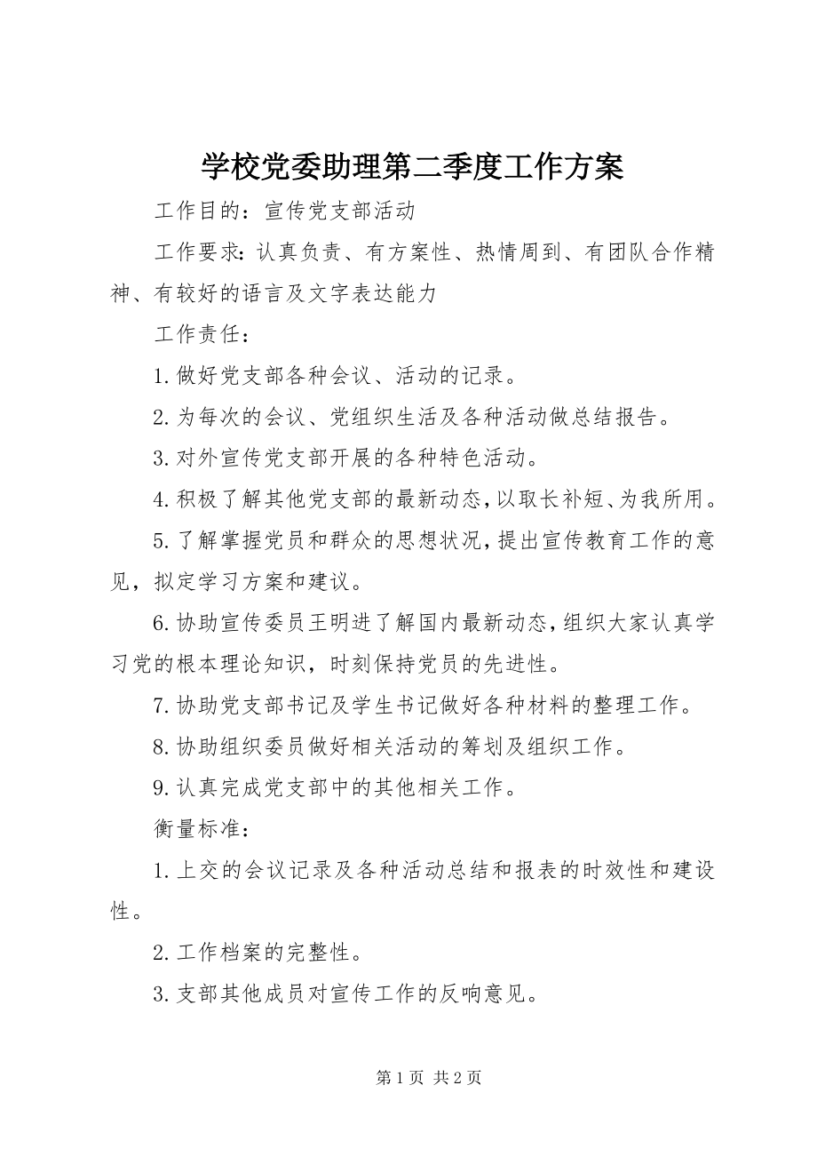 2023年学校党委助理第二季度工作计划.docx_第1页