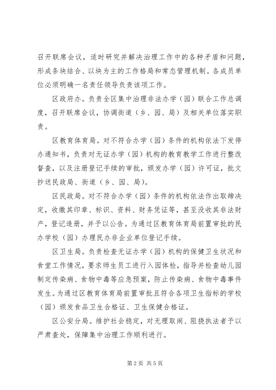 2023年集中整治非法办学行为方案.docx_第2页