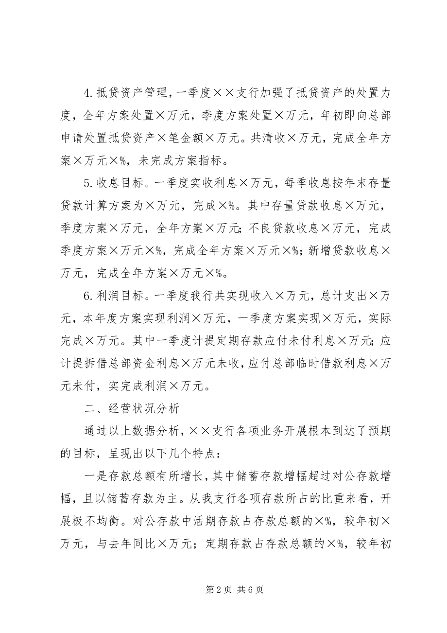 2023年银行一季度经营情况汇报.docx_第2页