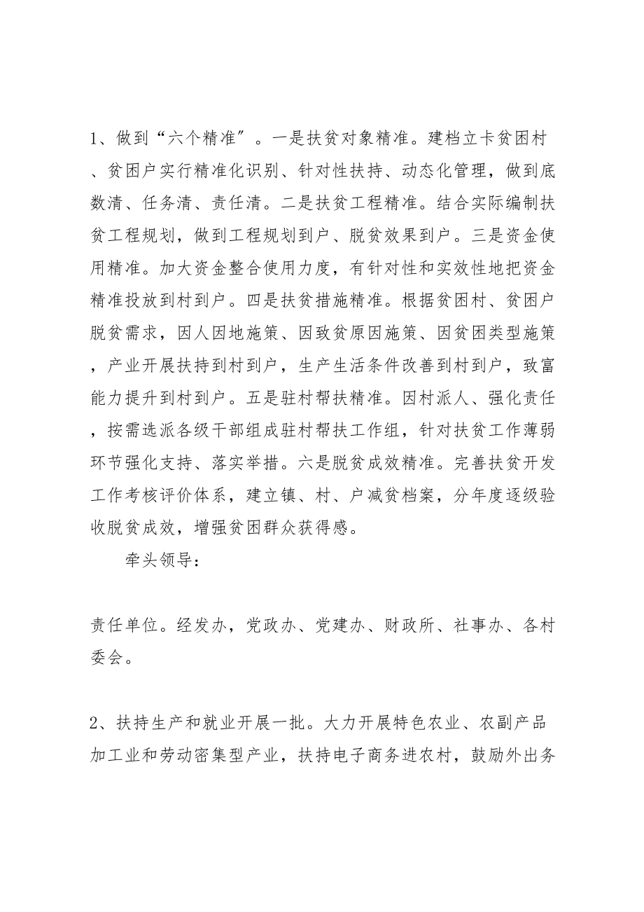 2023年乡镇扶贫攻坚工作责任分工方案.doc_第2页