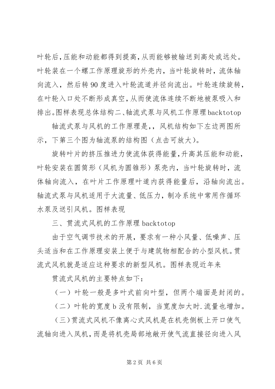 2023年各种各样的泵及工作原理.docx_第2页