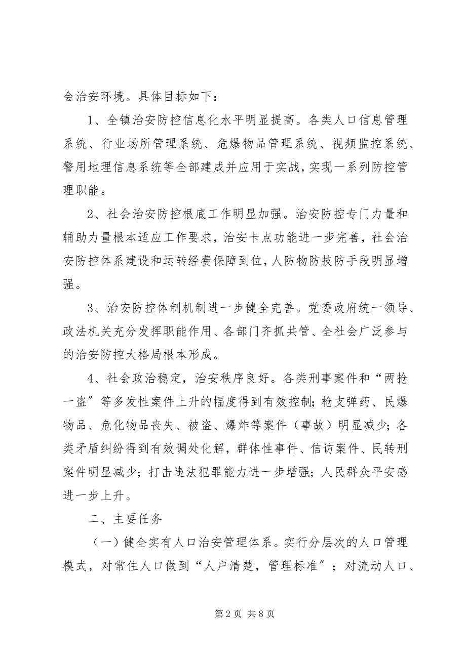 2023年镇社会治安防控体系建设安排意见.docx_第2页