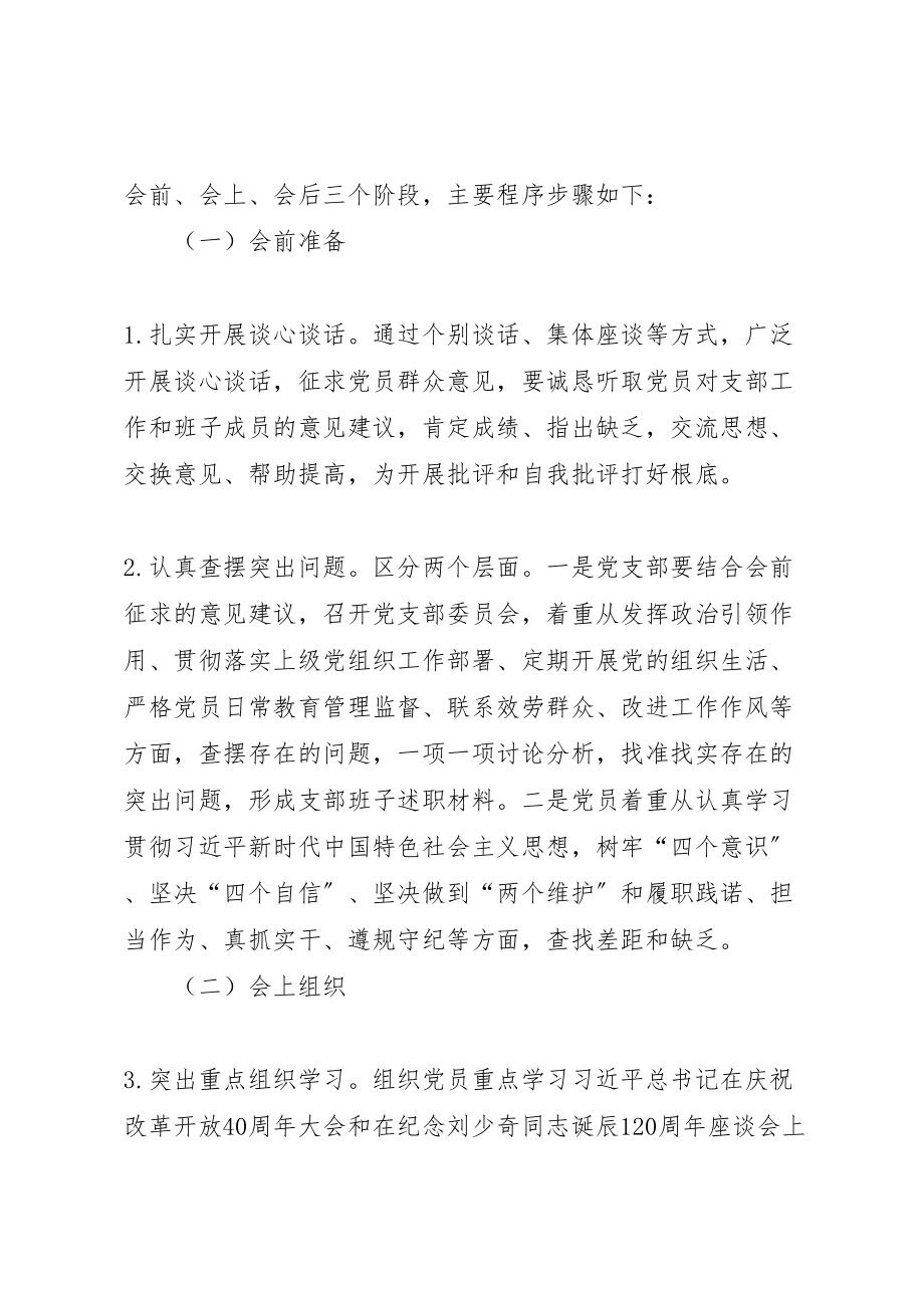 2023年党支部党员干部组织生活会方案.doc_第2页