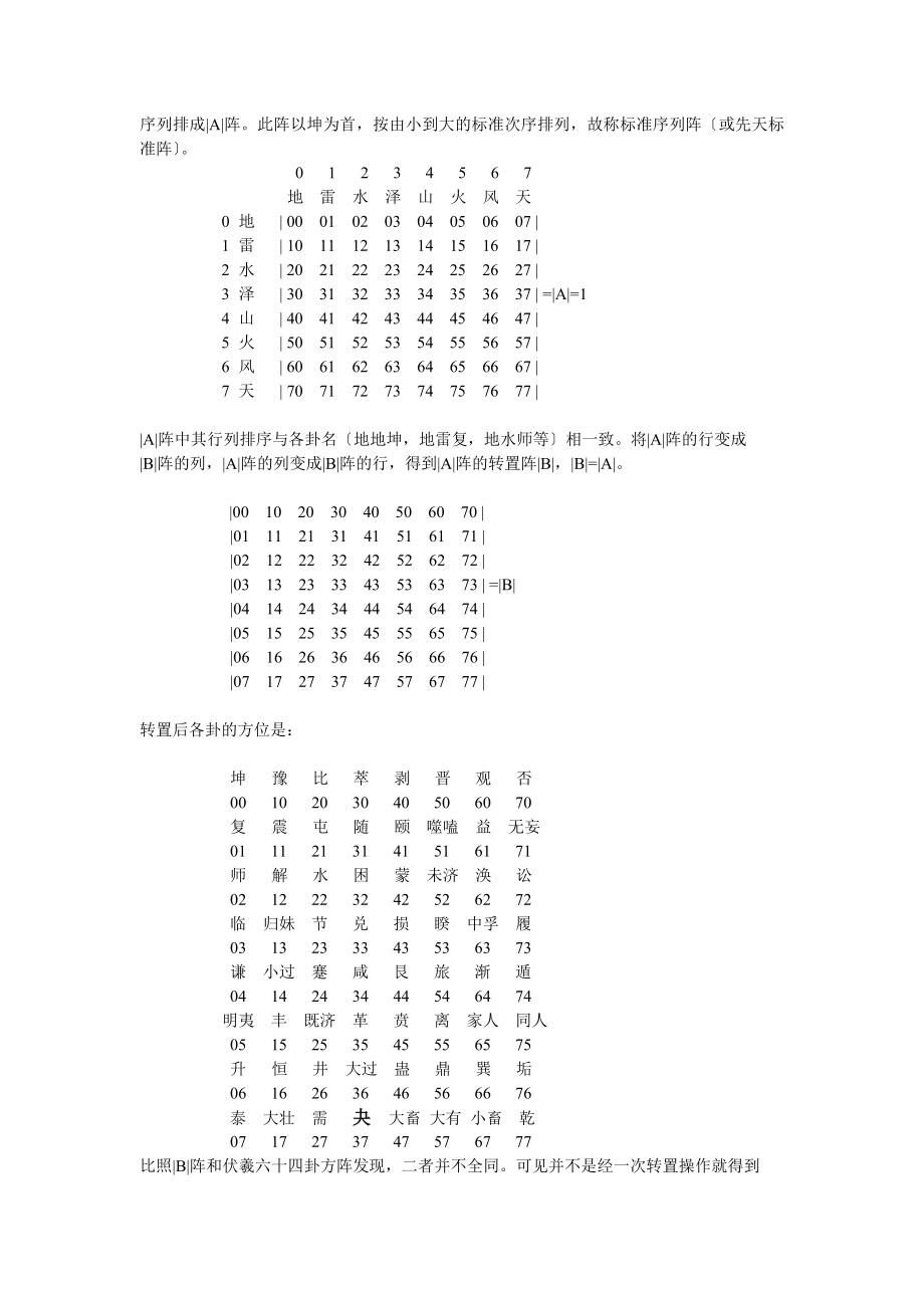 2023年模糊聚类识别分析应用于《易经》六十四卦研究初探.doc_第3页