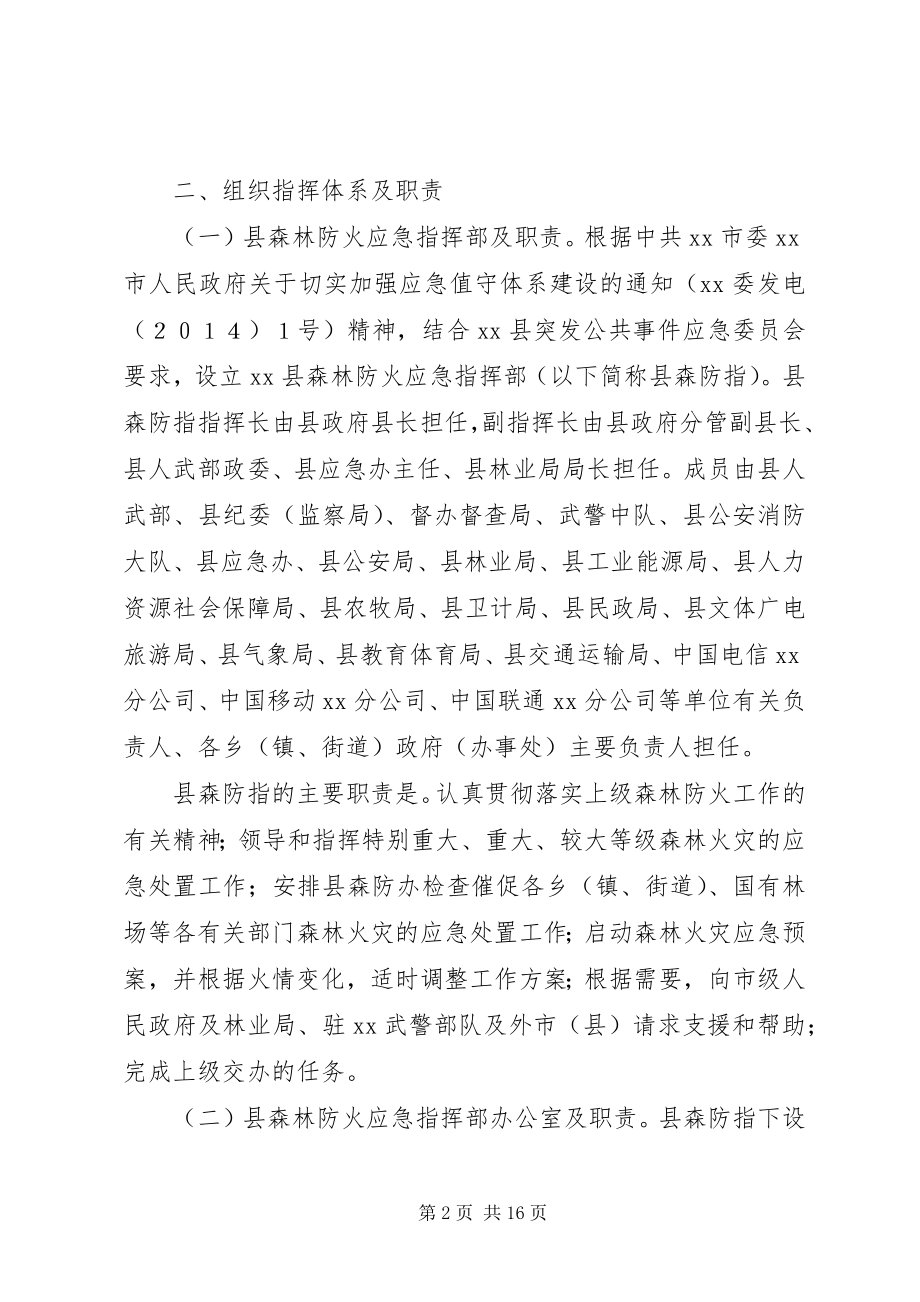 2023年县森林火灾应急预案.docx_第2页