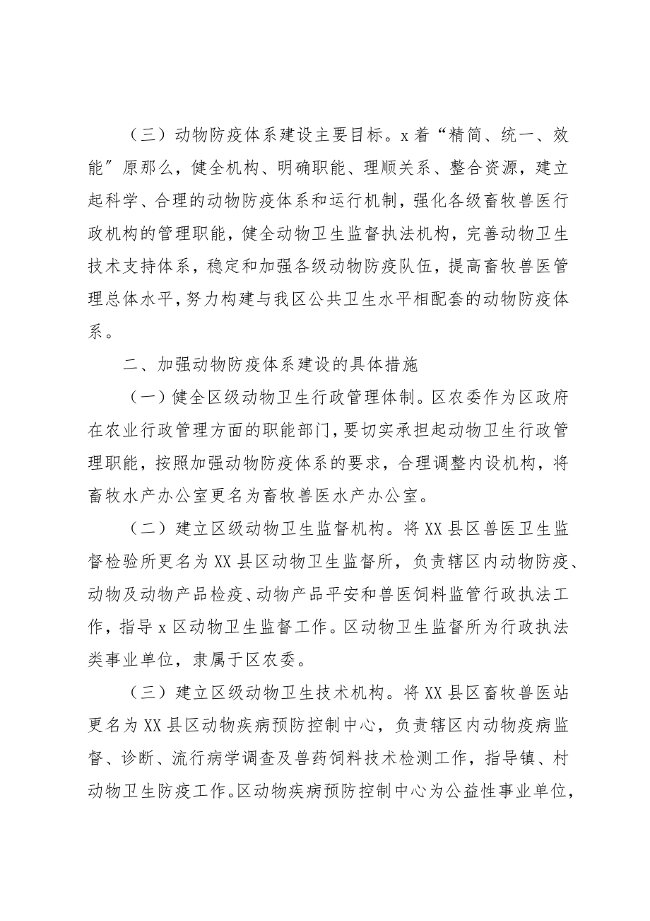 2023年动物防疫体系建设实施意见.docx_第2页