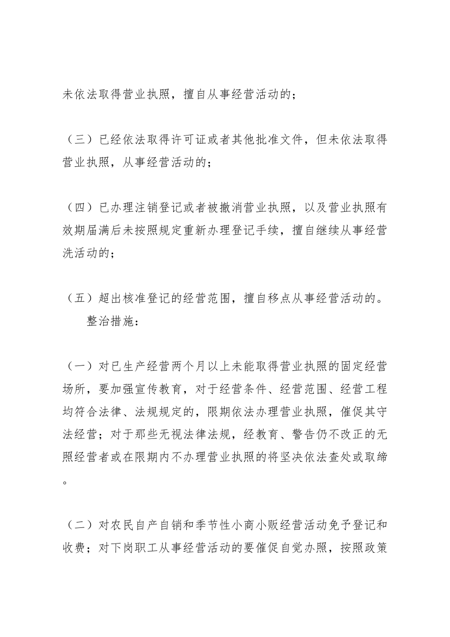 2023年工商局开展查处取缔无照经营活动实施方案 6.doc_第2页