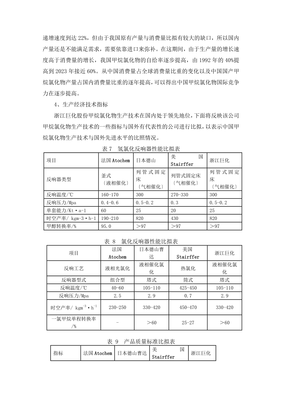 2023年我国甲烷氯化物产业国际竞争力分析.doc_第3页