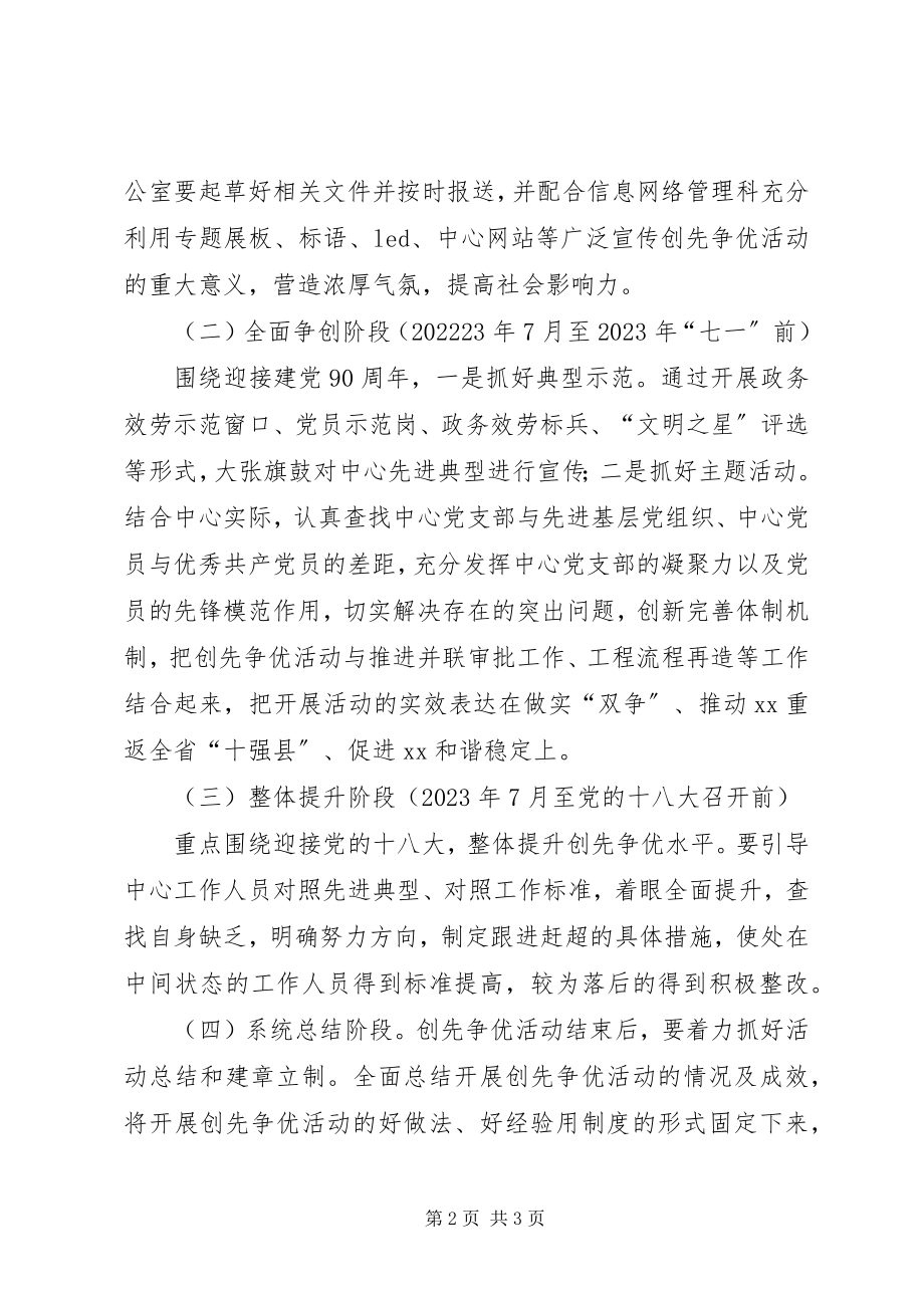 2023年政务中心党支部创优争先工作意见.docx_第2页